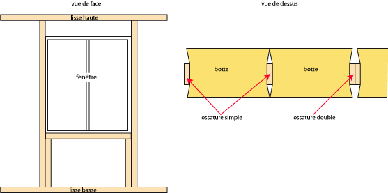 finitions paille (enfin) (presque) finies finitions paille (enfin) (presque) finies
